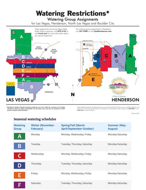 city of henderson watering schedule|las vegas summer watering schedule.